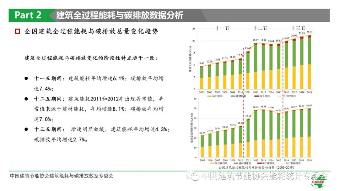 延锋推出创新模块化方向盘，缩短制造时间并减少碳排放