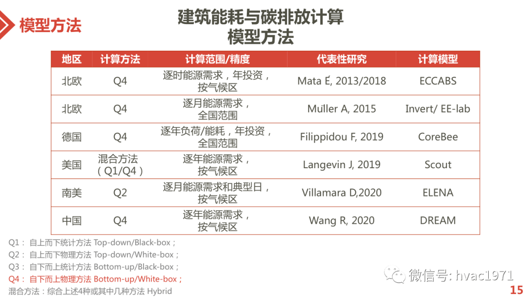 延锋推出创新模块化方向盘，缩短制造时间并减少碳排放