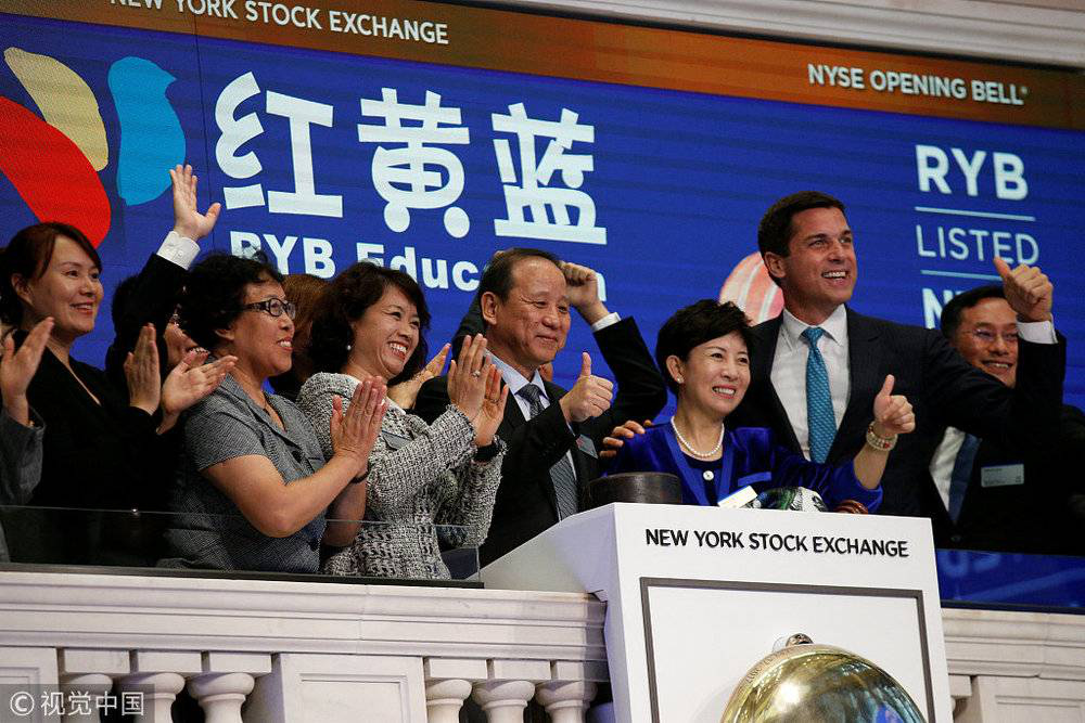 Fisker收到纽交所违规通知