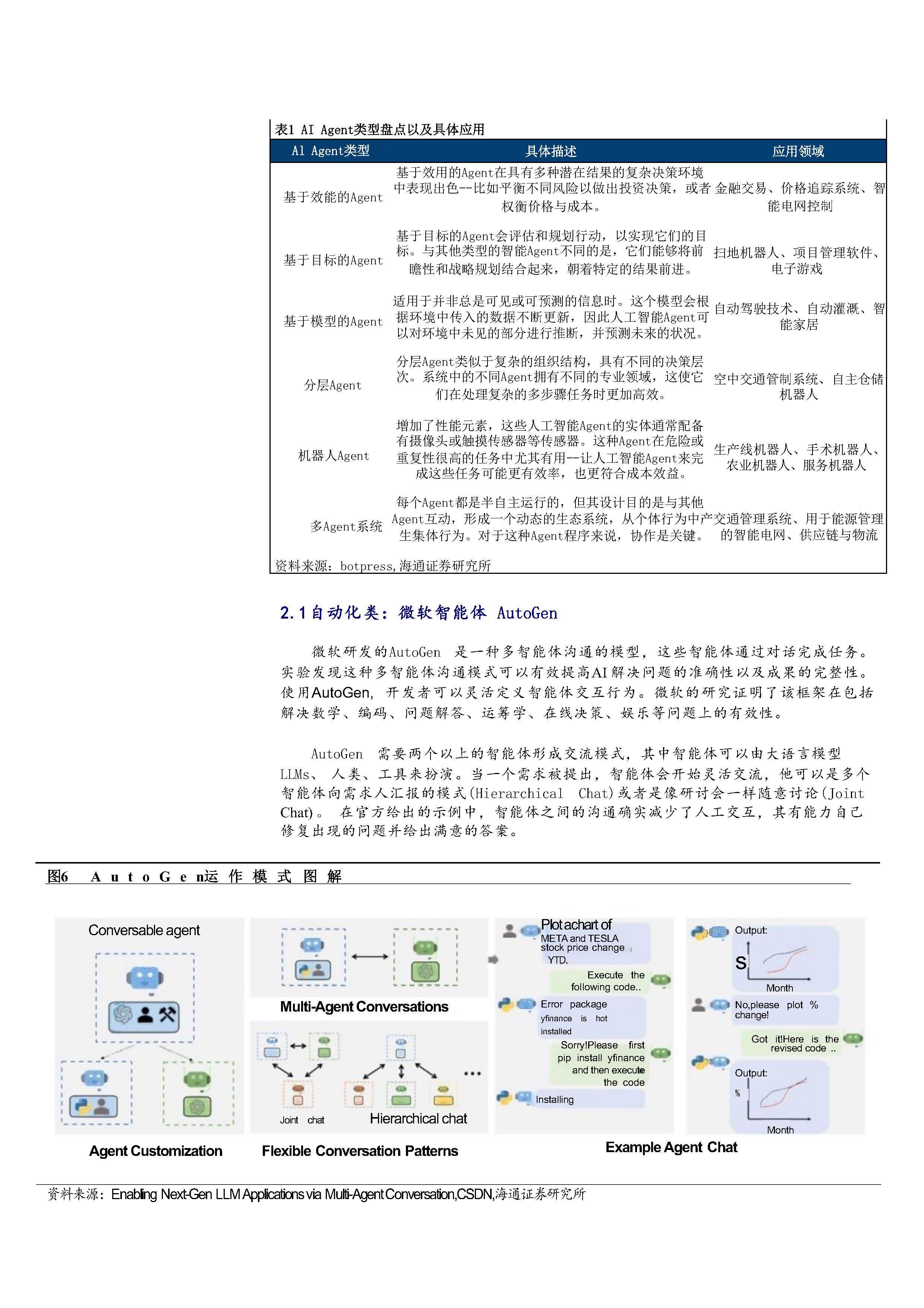 创新、展望，2024全国智能驾驶测试赛（京津冀）圆满收官