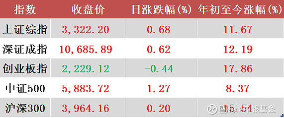 成都北京U7降0.68万 仅8.11万可入手