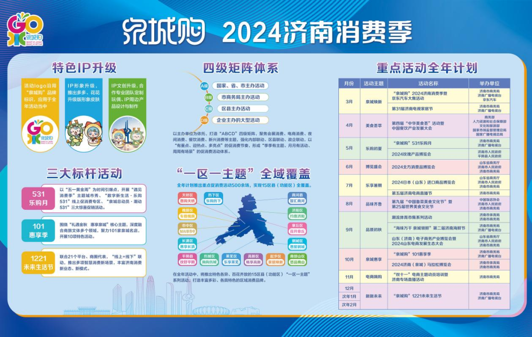 以旧换新：换出消费新活力，换出增长新动能