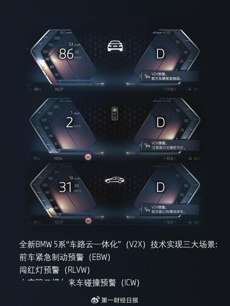 全球车企智能化转型加速 自动驾驶是“重头戏”