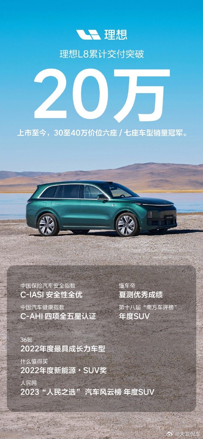 成都1月理想L8上牌279辆,排名第51名