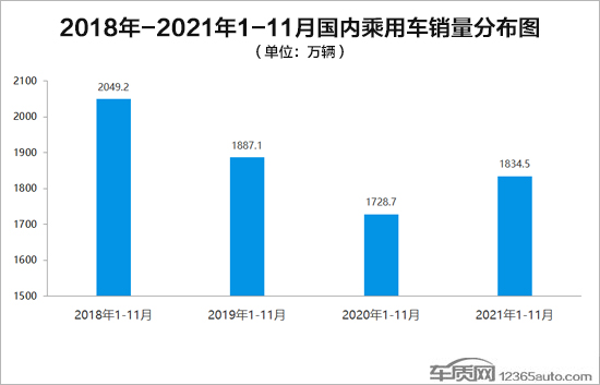 车企莫要“卷”丢底线