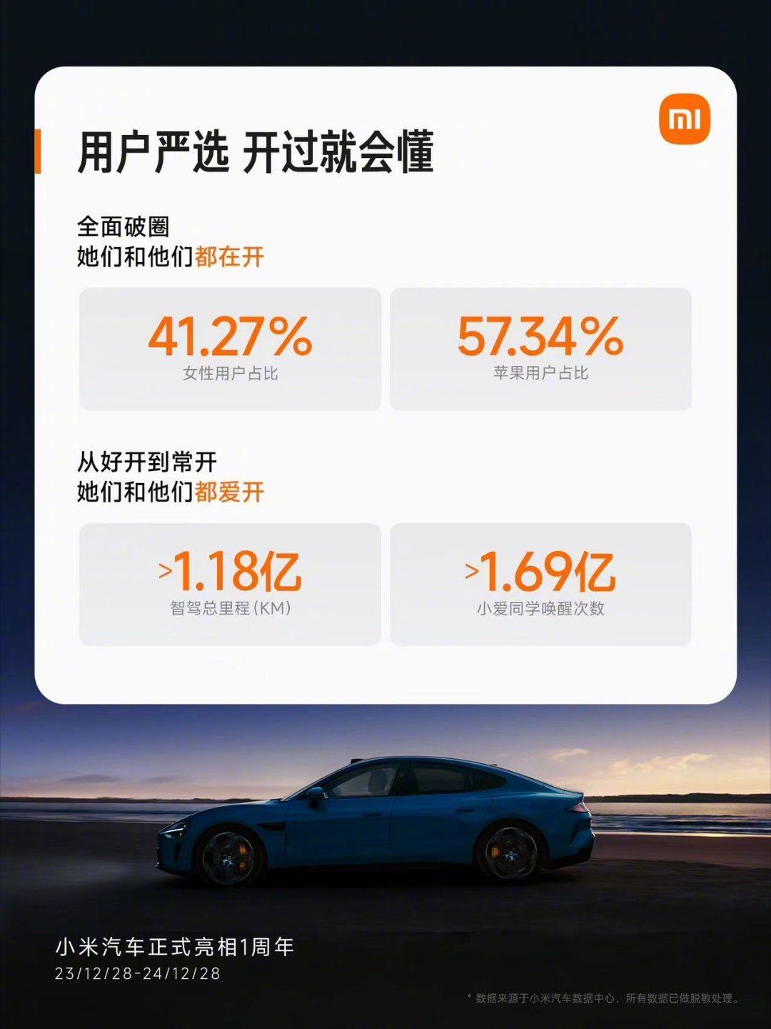 小米汽车惨剧证明智驾没用？卖给你L2就不要当L5用