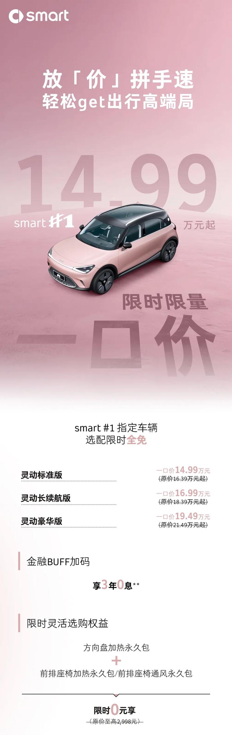 smart精灵#1开启限时优惠 最高送4万购车权益